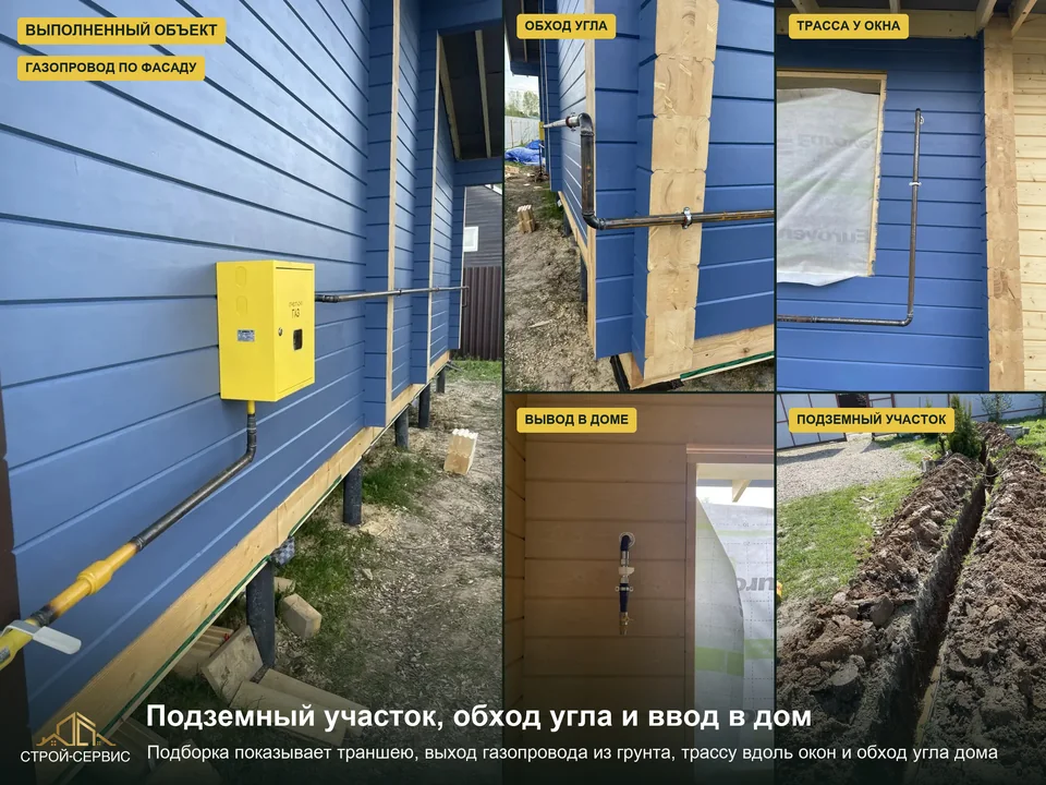 Подземный участок, обход угла и ввод в дом. Подборка показывает траншею, выход газопровода из грунта, трассу вдоль окон и обход угла дома. Внутри — вывод с запорным краном.