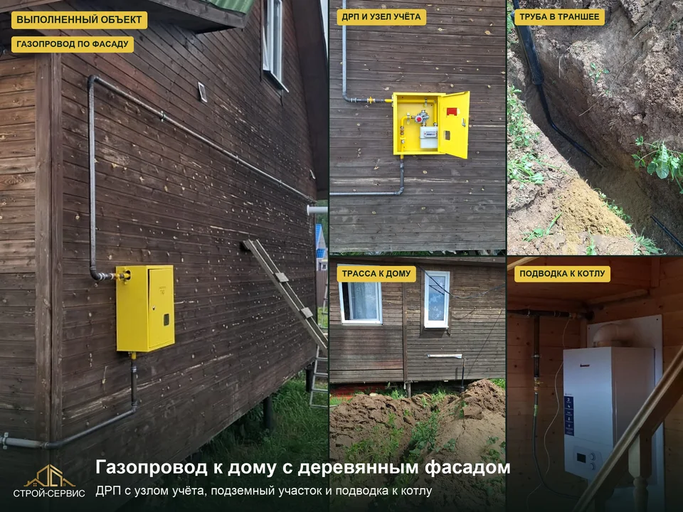Котёл и наружная трасса у деревянного фасада. В подборке показаны котёл с отводом к стене, наружная газовая трасса и открытый ДРП с узлом учёта. Вид из помещения и с фасада помогает вместе рассмотреть положение оборудования, труб и окна.