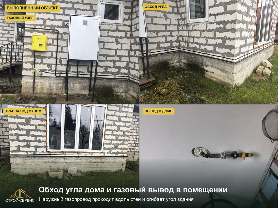 Наружный узел и газопровод внутри дома. Фотографии показывают наружный газовый узел, трассу по стене и переход к разводке внутри. В договорный состав включались подземная часть, ввод, узел учёта, ДРП для регулирования давления и разводка. Перед согласованием оплаты важно определить весь принимаемый объём.