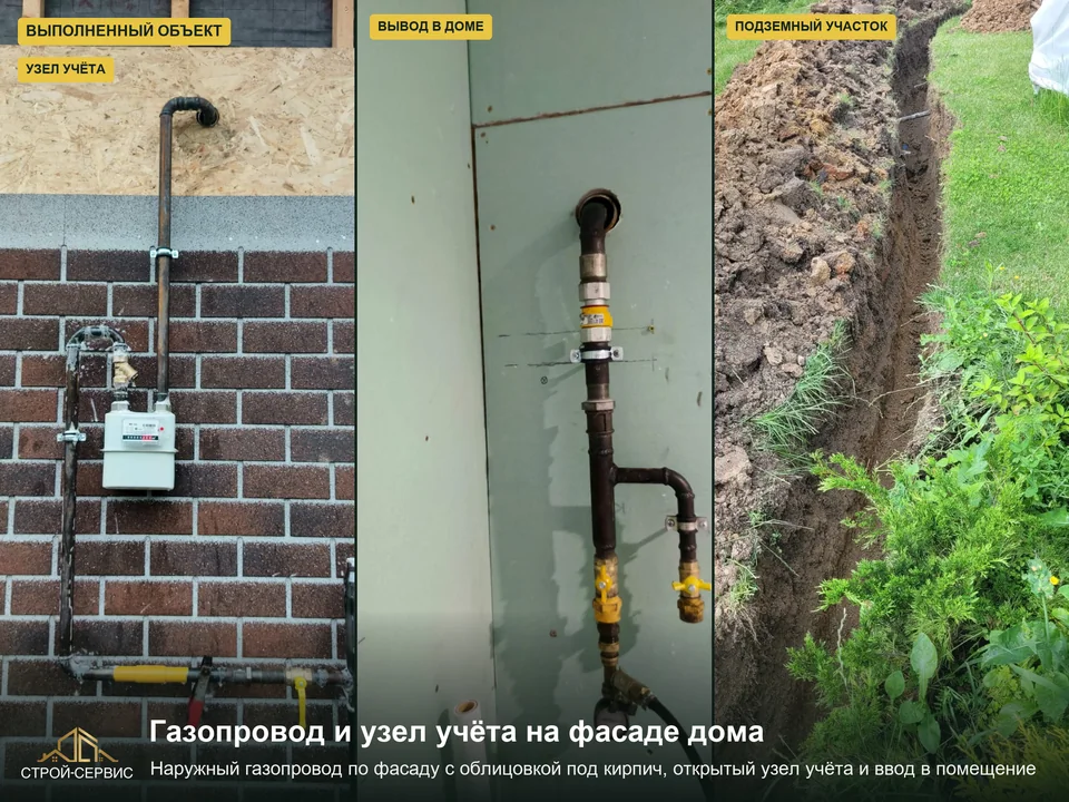 Участок отдельного дома: траншея, учёт и ввод. Показаны открытый узел учёта на стене, подземная трасса и ввод в помещение. В договоре предусмотрены подземная часть, ДРП, ввод, учёт и разводка. При подготовке коллективной заявки работы на каждом доме нужно учитывать отдельно от общей сети товарищества.