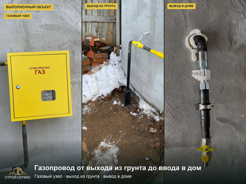 Наружный газопровод и проход в помещение. Коллаж показывает наружную подводку и внутренний ввод с краном. Заказ включал подземную часть, цокольный ввод, учёт, ДРП и разводку. При подаче заявки важно правильно указать объект; состав последующего монтажа оформляется отдельно и не заменяется самой заявкой.
