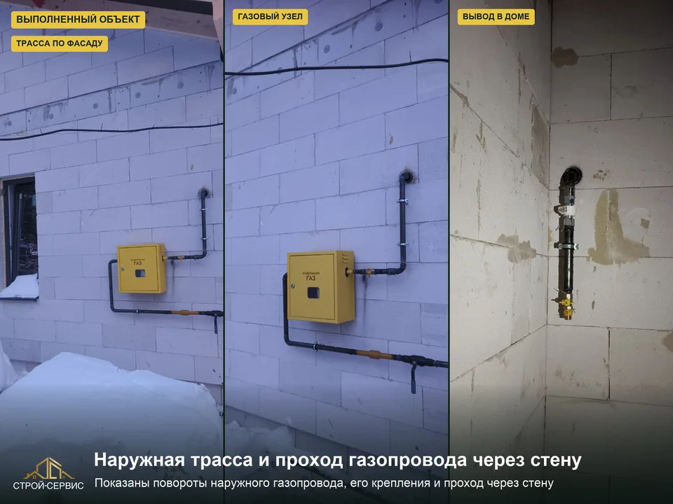 Наружный газовый узел и внутренний ввод. Показаны трасса у стены и проход газопровода в помещение. Договор предусматривал подземный участок, ввод, узел учёта и разводку. Состав готовности дома нужно отделять от вопросов к внешней сети.