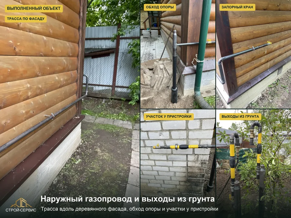 Наружная трасса, вводы и запорные краны. На фотографиях видны наружная трасса вдоль стен, цокольные вводы, переходы трубы и запорные краны. Подземная часть, ввод, узел учёта, ДРП и разводка входили в договор. На ситуационной схеме важно показать расположение здания и подход к нему; подробный маршрут газопровода определяется уже при проектировании.