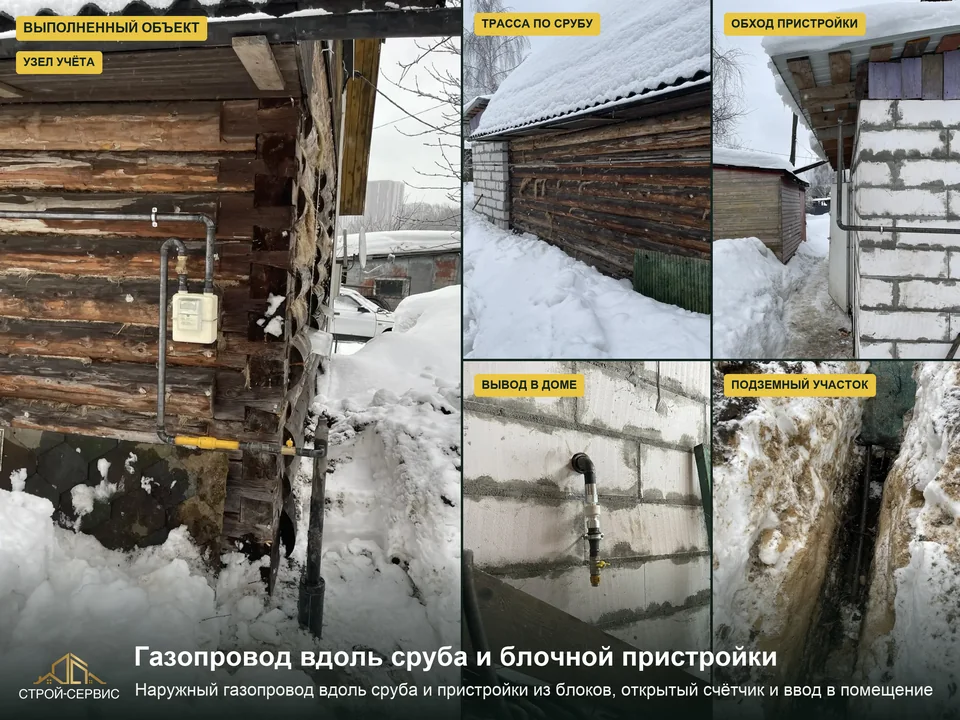 Узел учёта и трасса вдоль дома и пристройки. На фотографиях видны открытый счётчик, наружный газопровод вдоль сруба и блочной пристройки, внутренний вывод и подземный участок. Договорный состав включает подводку до ввода, узел учёта и наружную и внутреннюю разводку. Эти части рассматривают вместе при подготовке технического решения.